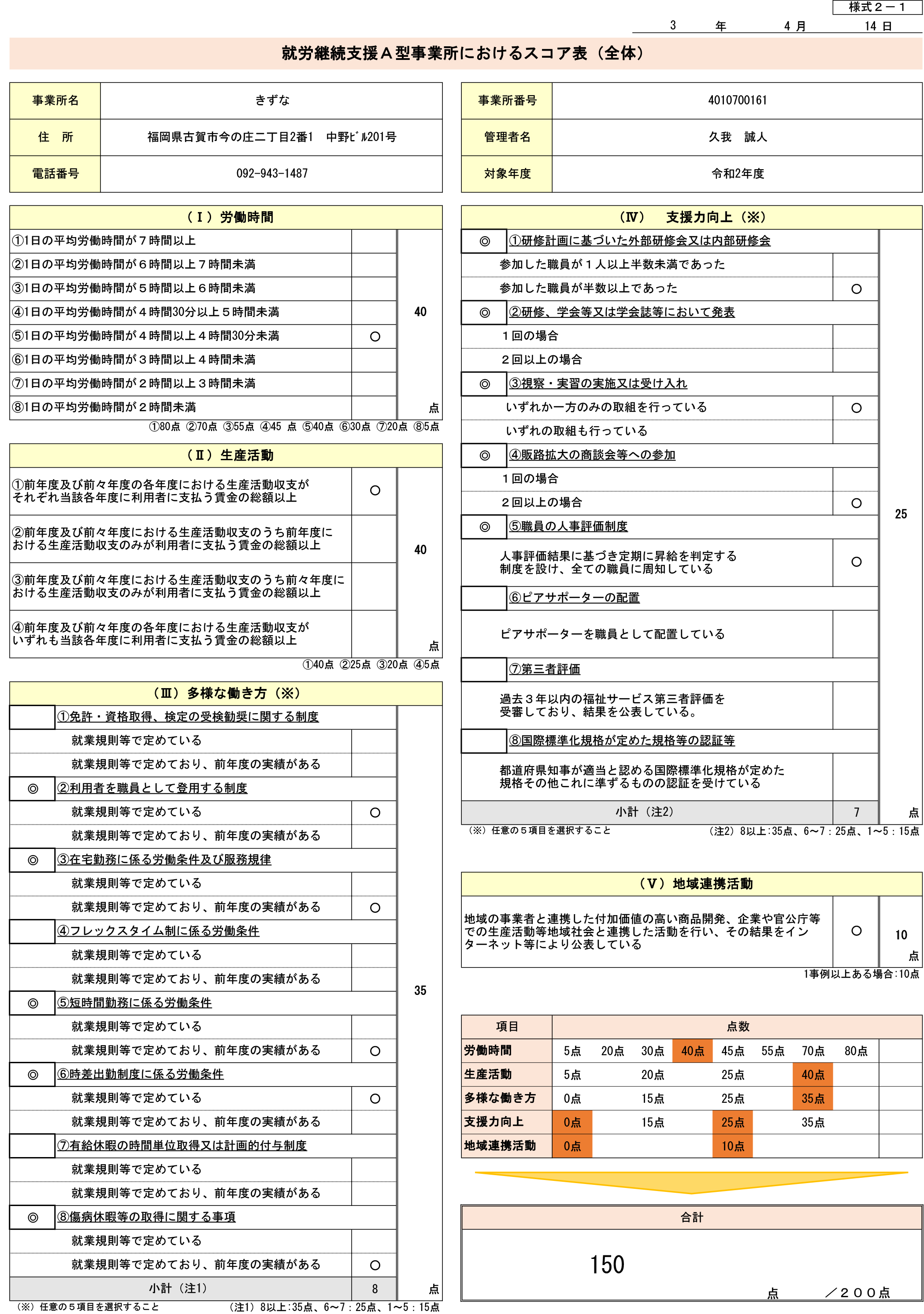 就労継続A型事業所 きずな スコアシート